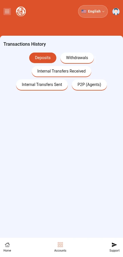 Tabs filter the history. No operation is displayed in the selected tab.