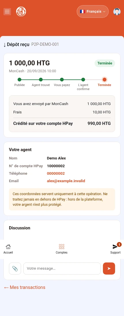 À repérer : ⁨« Discussion »⁩. Cet exemple montre un dépôt déjà terminé. Les boutons d’une opération en attente sont différents.